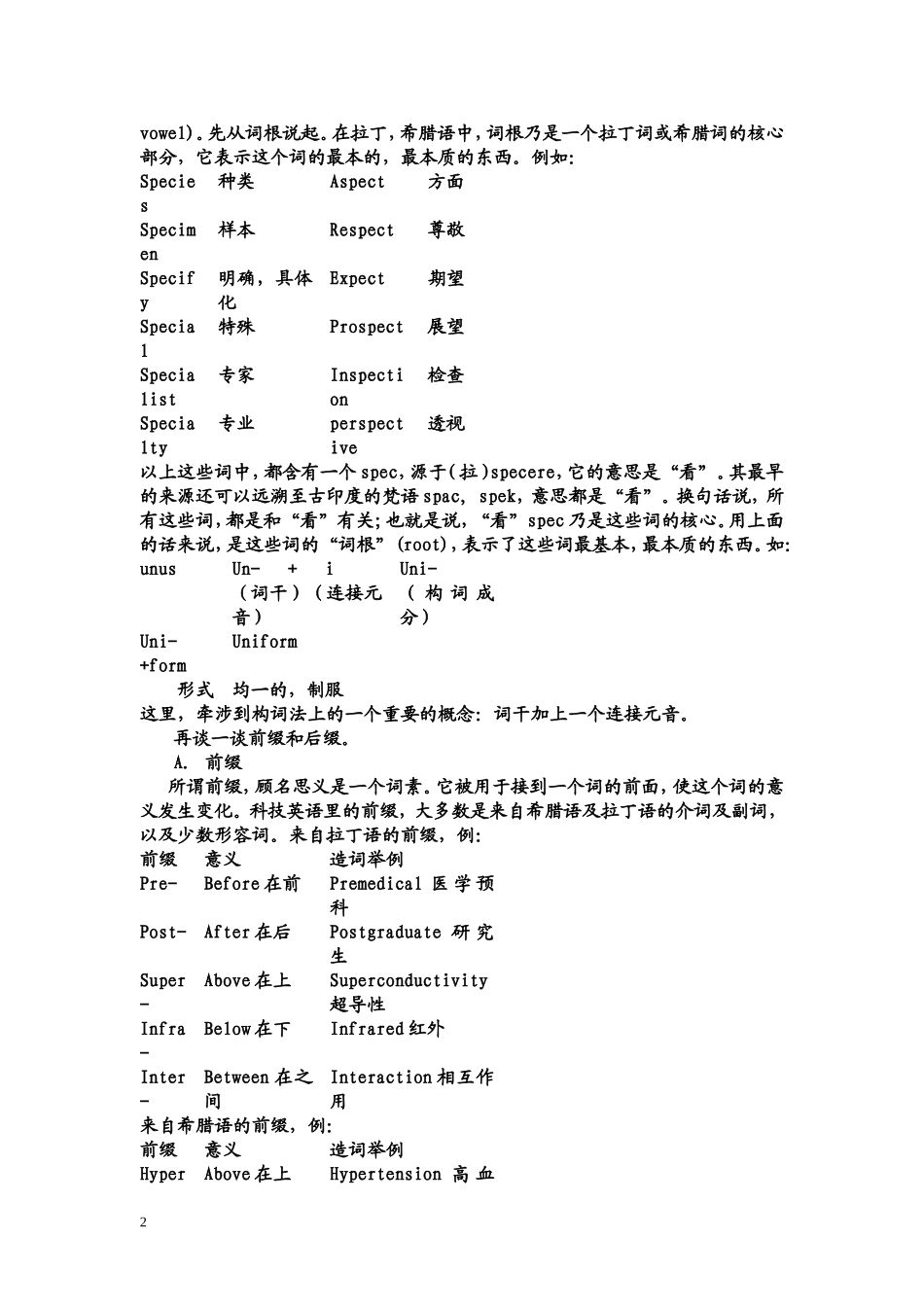 英语单词构词法-前后缀等详解_第2页