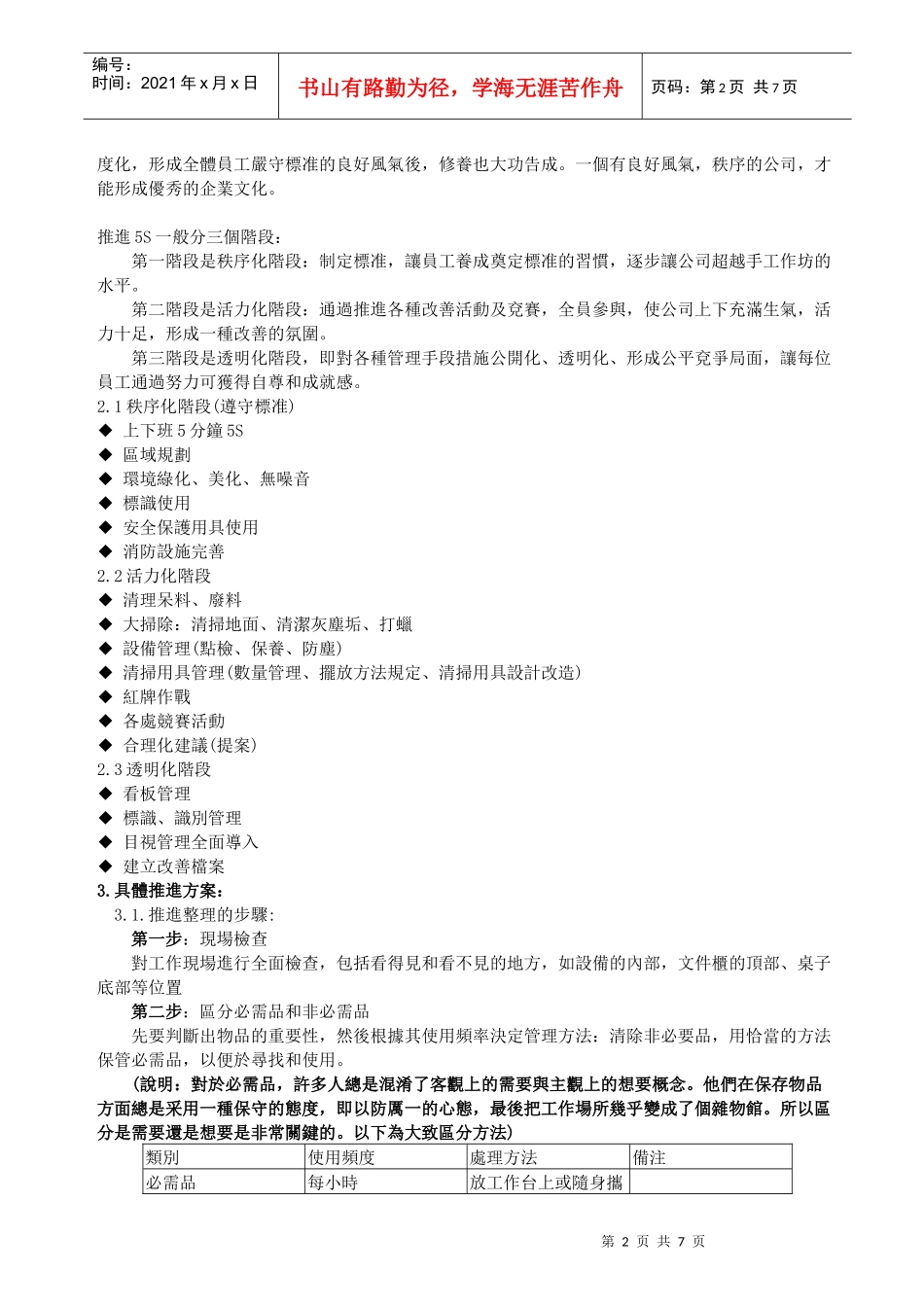5S推行实施方案_第2页