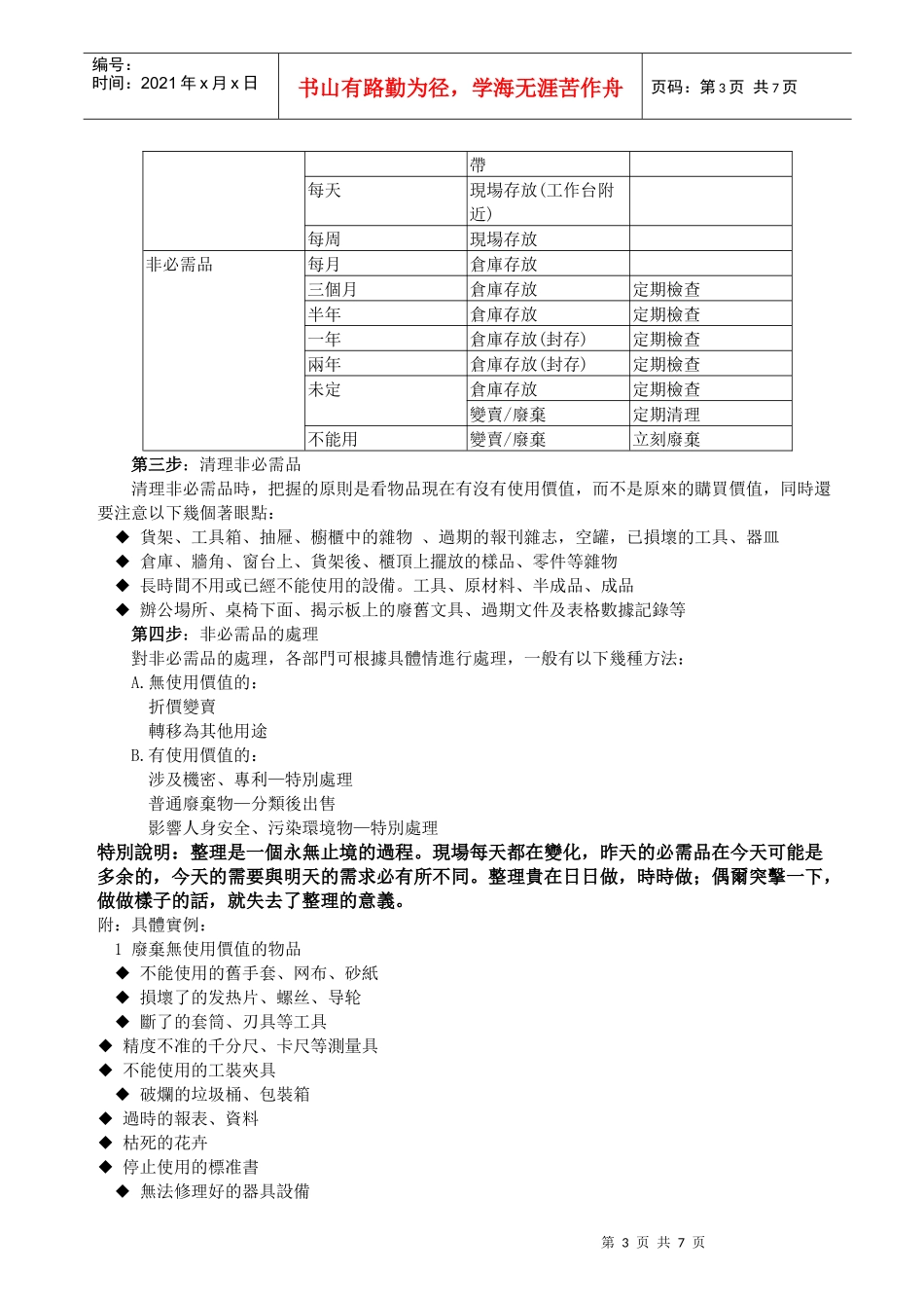 5S推行实施方案_第3页