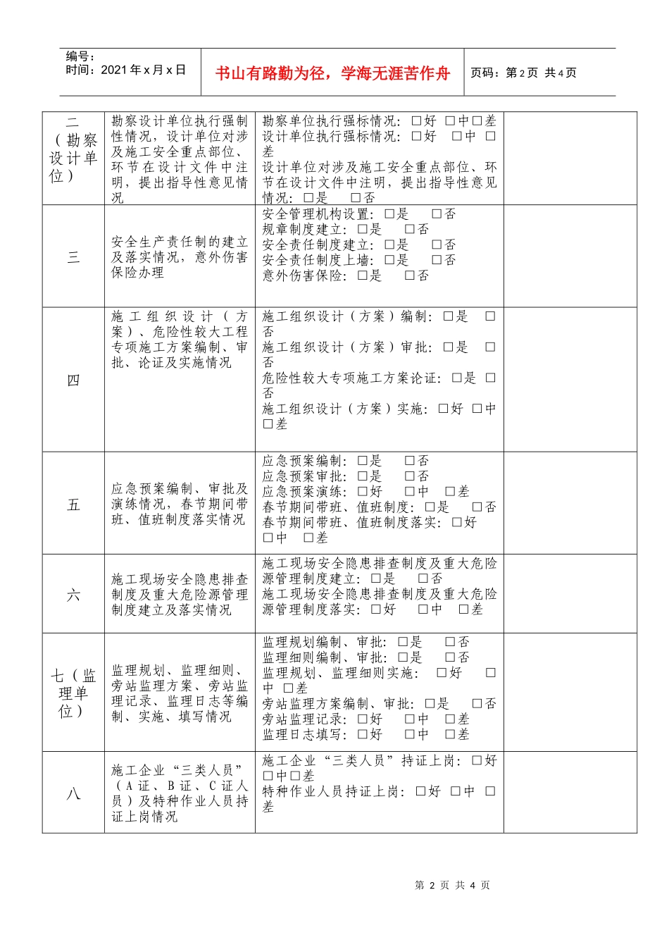 XXXX年春节节前建筑安全生产检查表-建筑安全生产隐患排_第2页