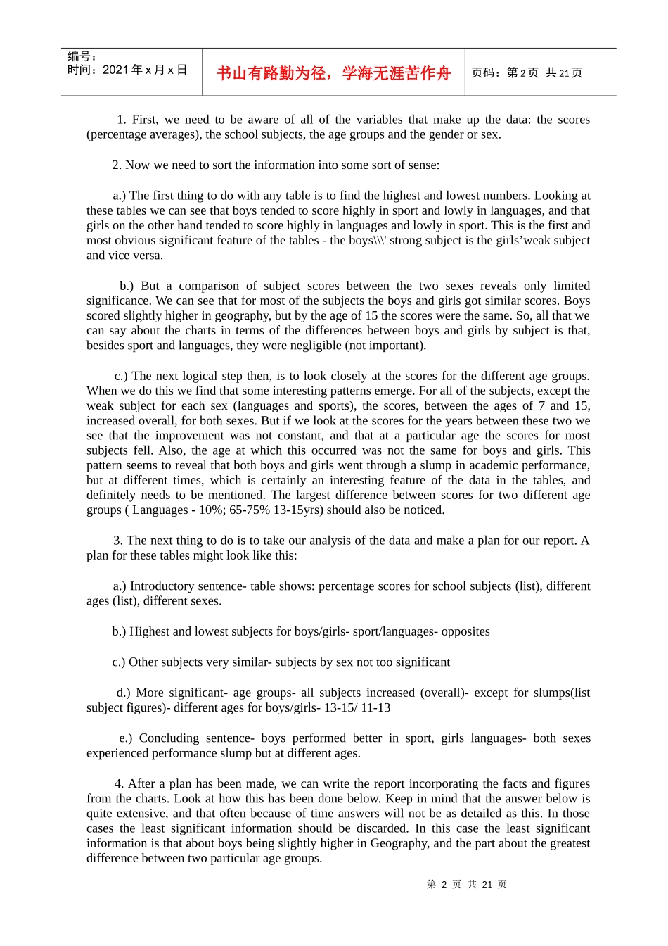 IELTS写作示范及技巧_第2页