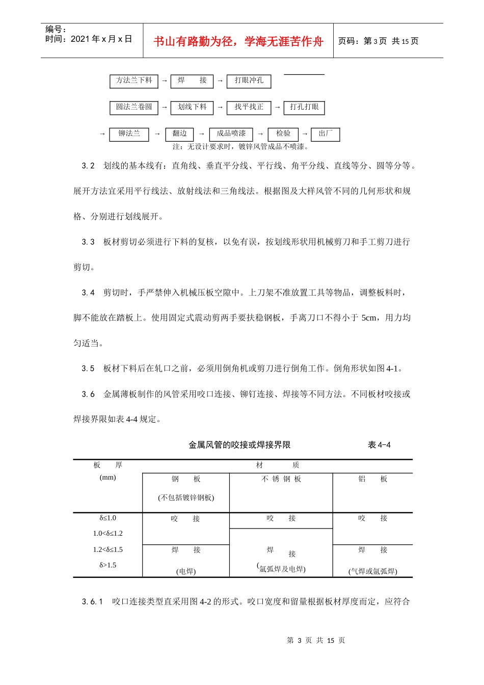金属风管制作施工工艺_第3页