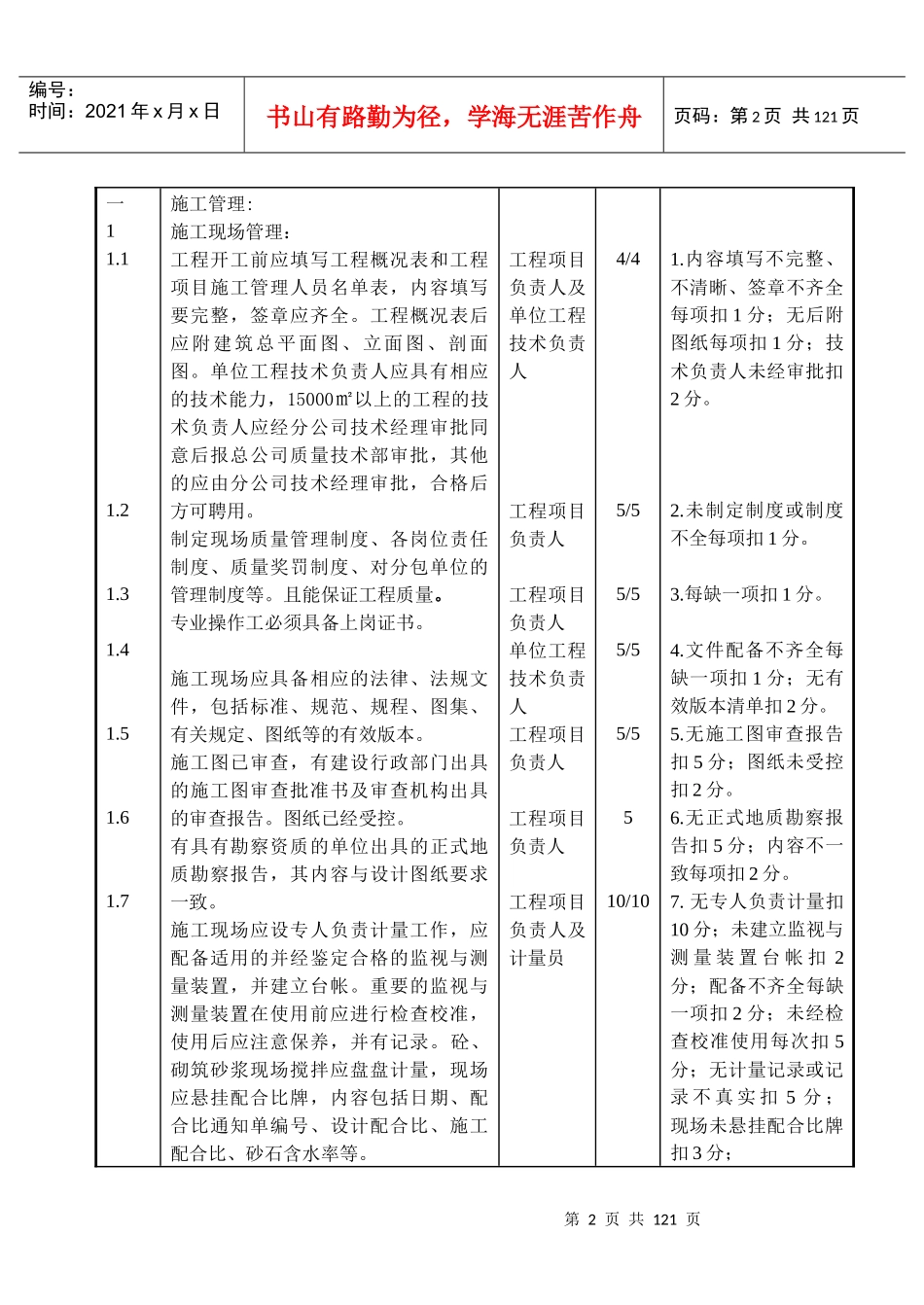 施工现场技术质量管理检查与评分标准修改稿_第2页