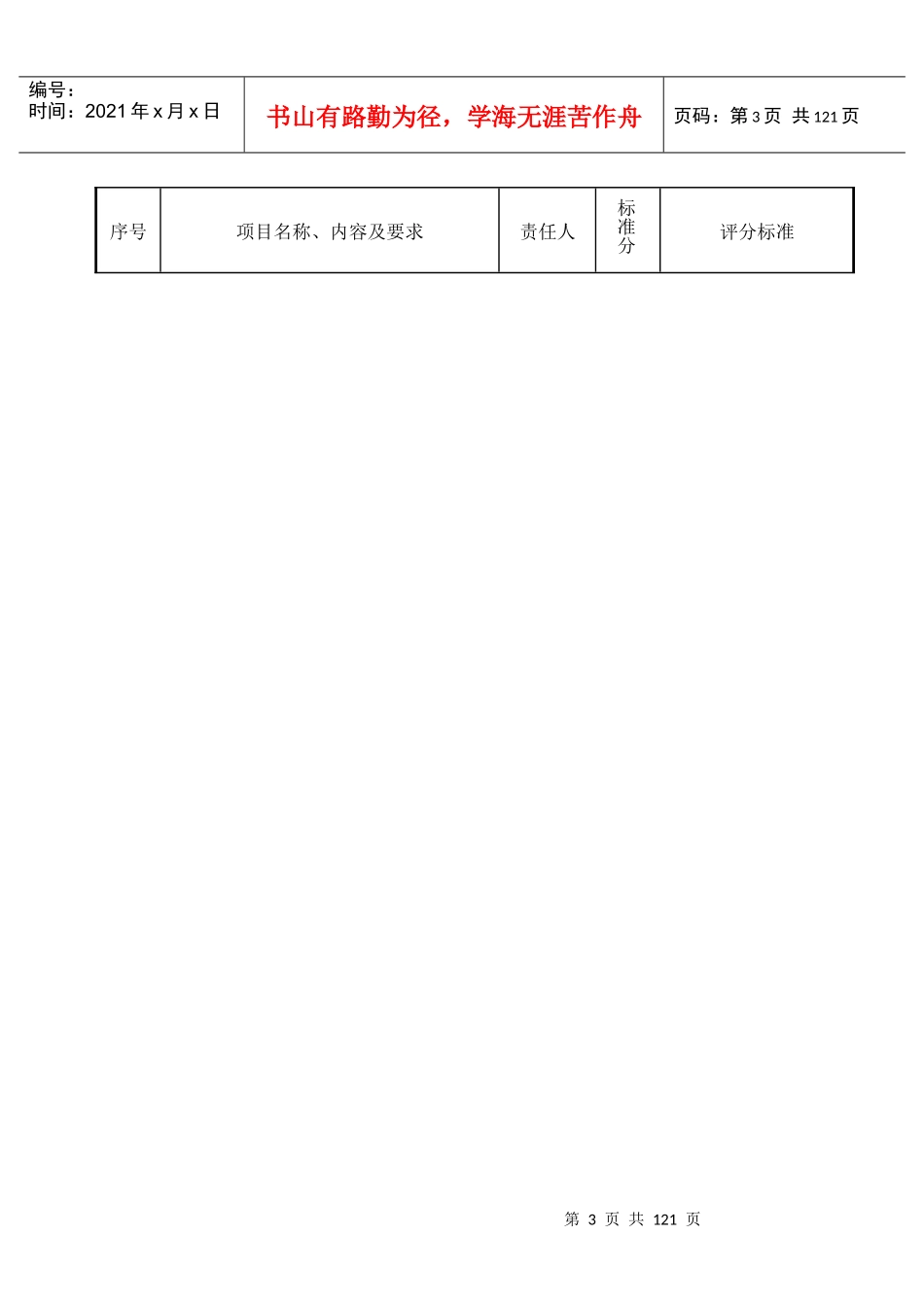 施工现场技术质量管理检查与评分标准修改稿_第3页