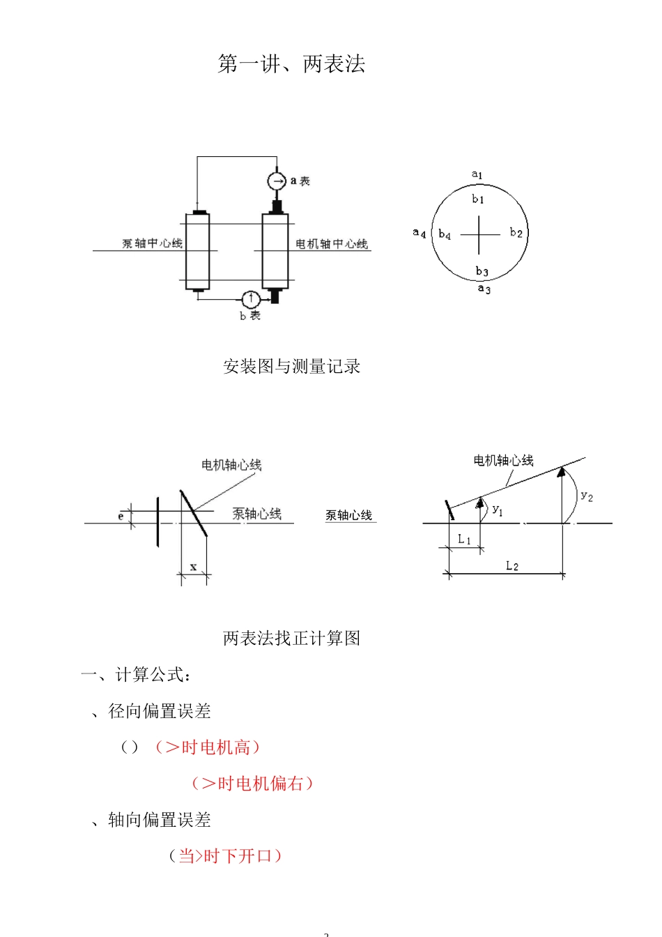 联轴对中找正教案_第2页