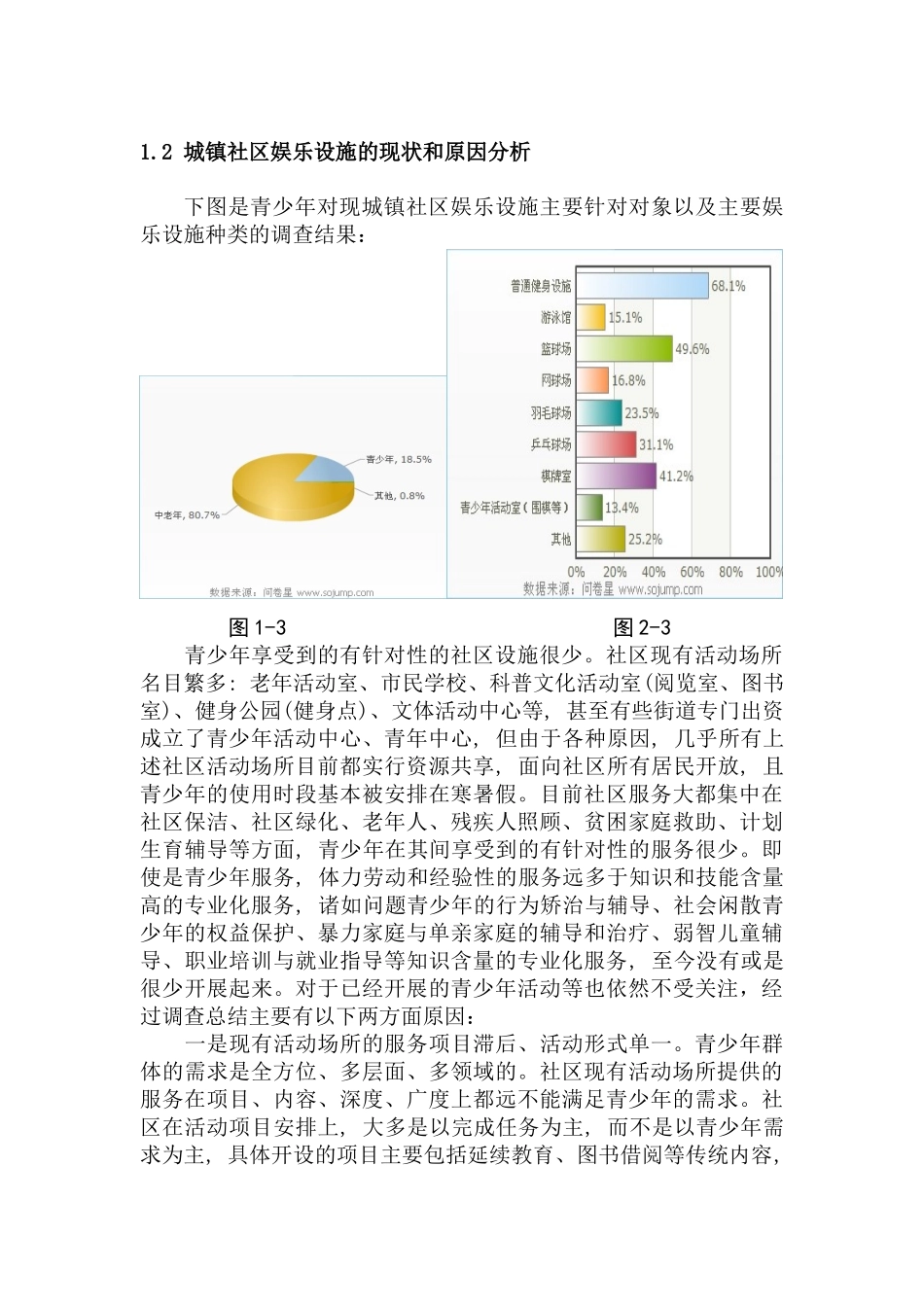 我国城镇社区娱乐设施管理模式研究报告_第2页