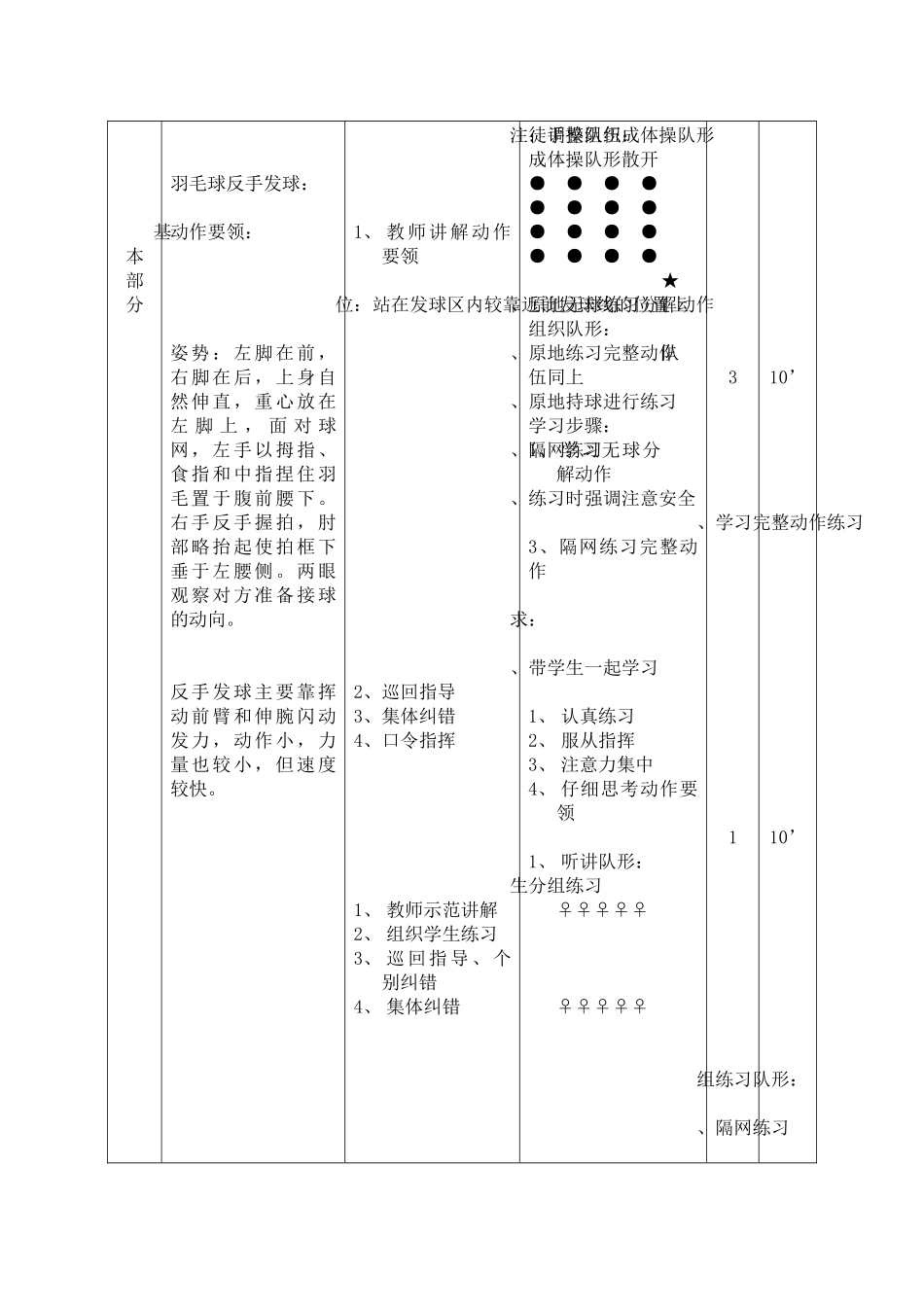 羽毛球反手发球教案黄贵_第2页
