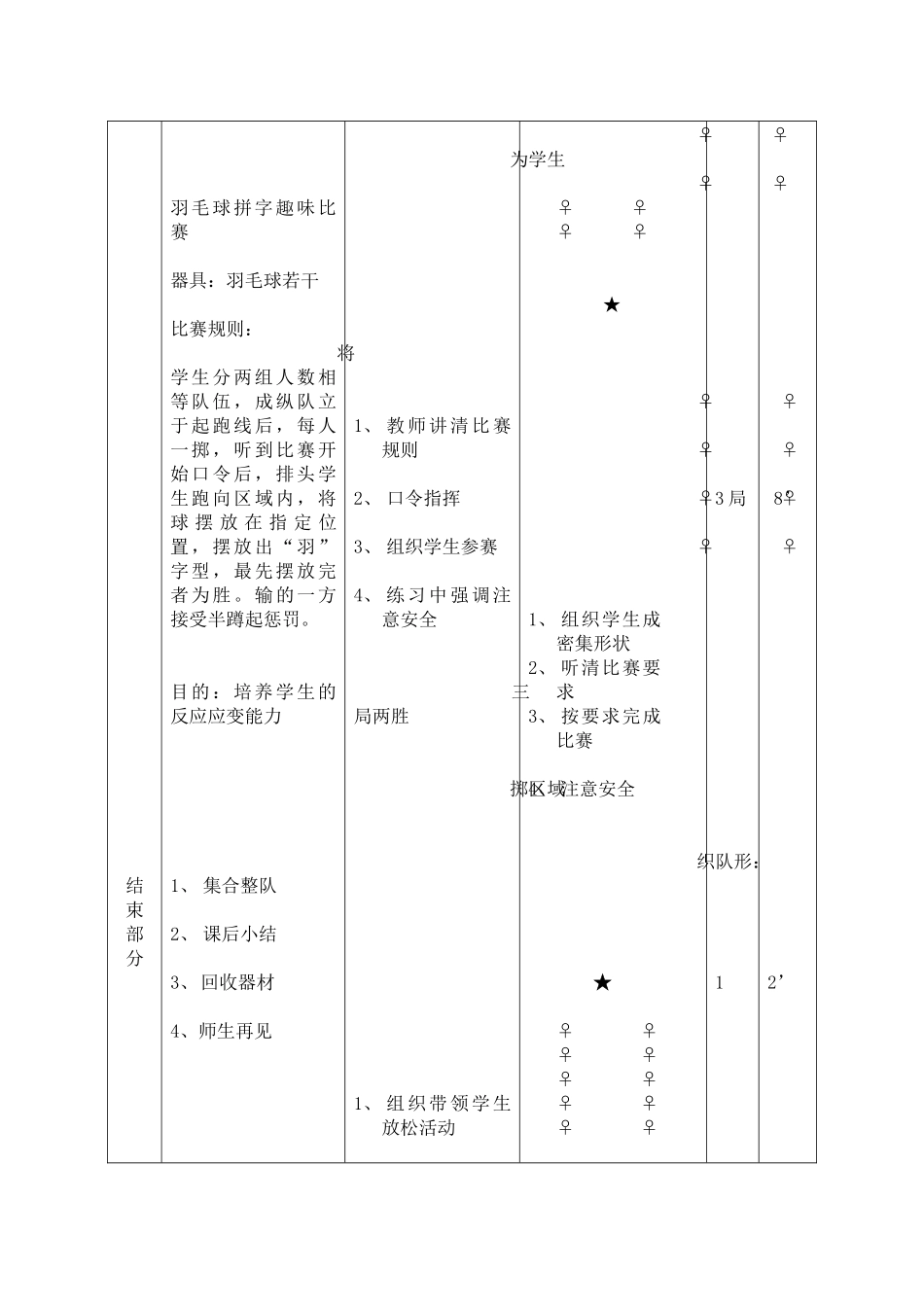 羽毛球反手发球教案黄贵_第3页