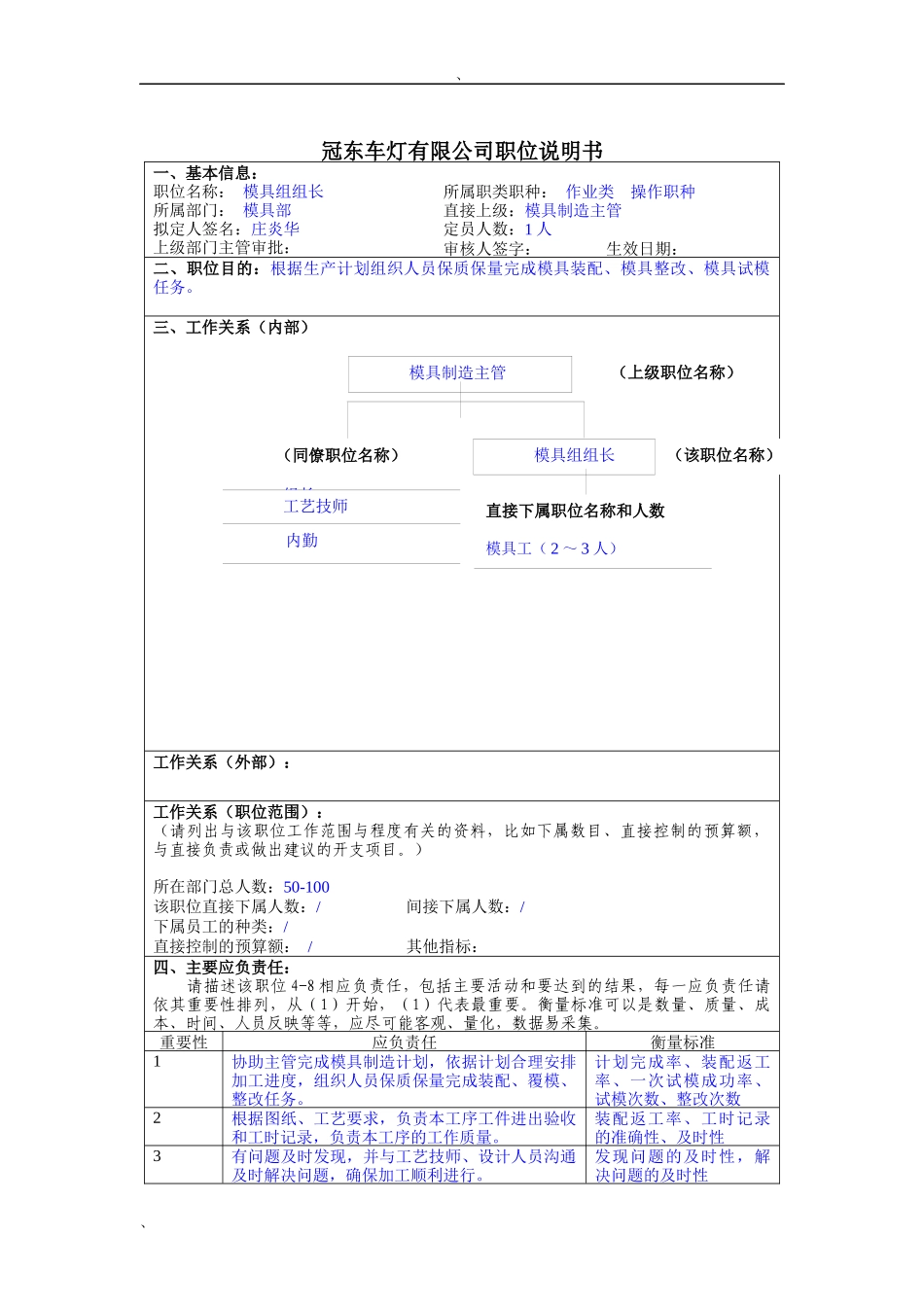 冠东车灯公司模具部模具组组长职位说明书_第1页