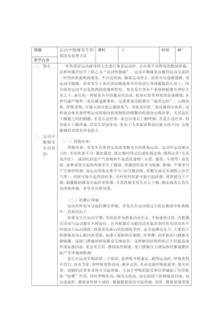 运动中腹痛的原因及处理
