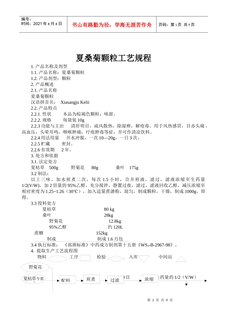 夏桑菊颗粒(颗粒 )工艺规程_第1页