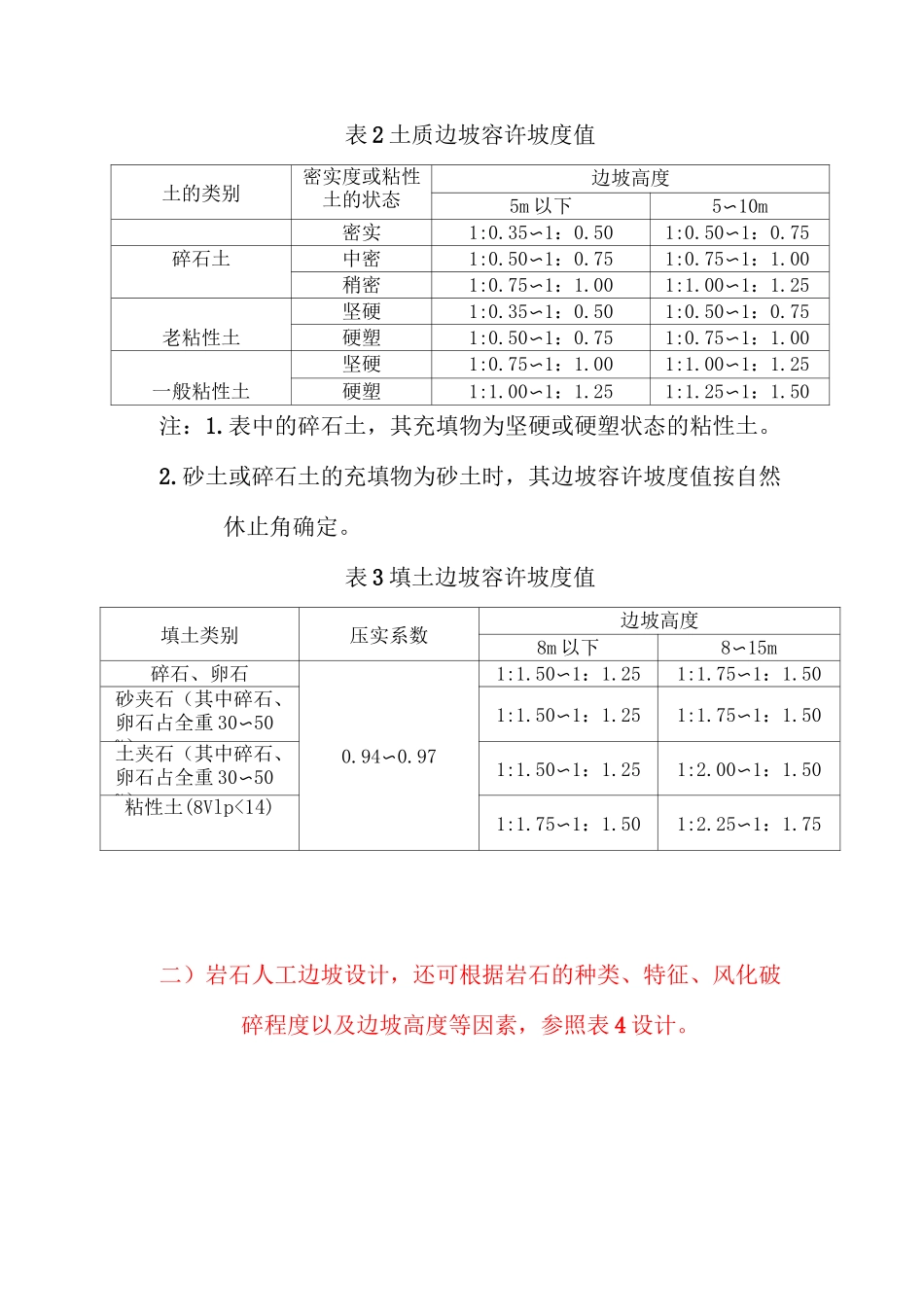 岩、土边坡稳定性要求_第3页