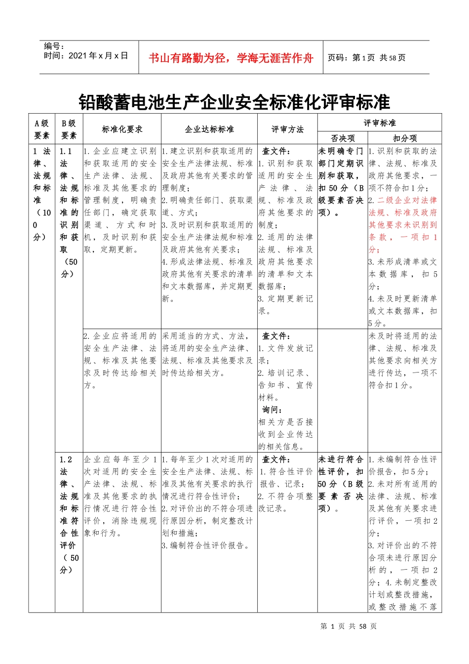 铅酸蓄电池生产企业安全标准化评审标准k2_第1页