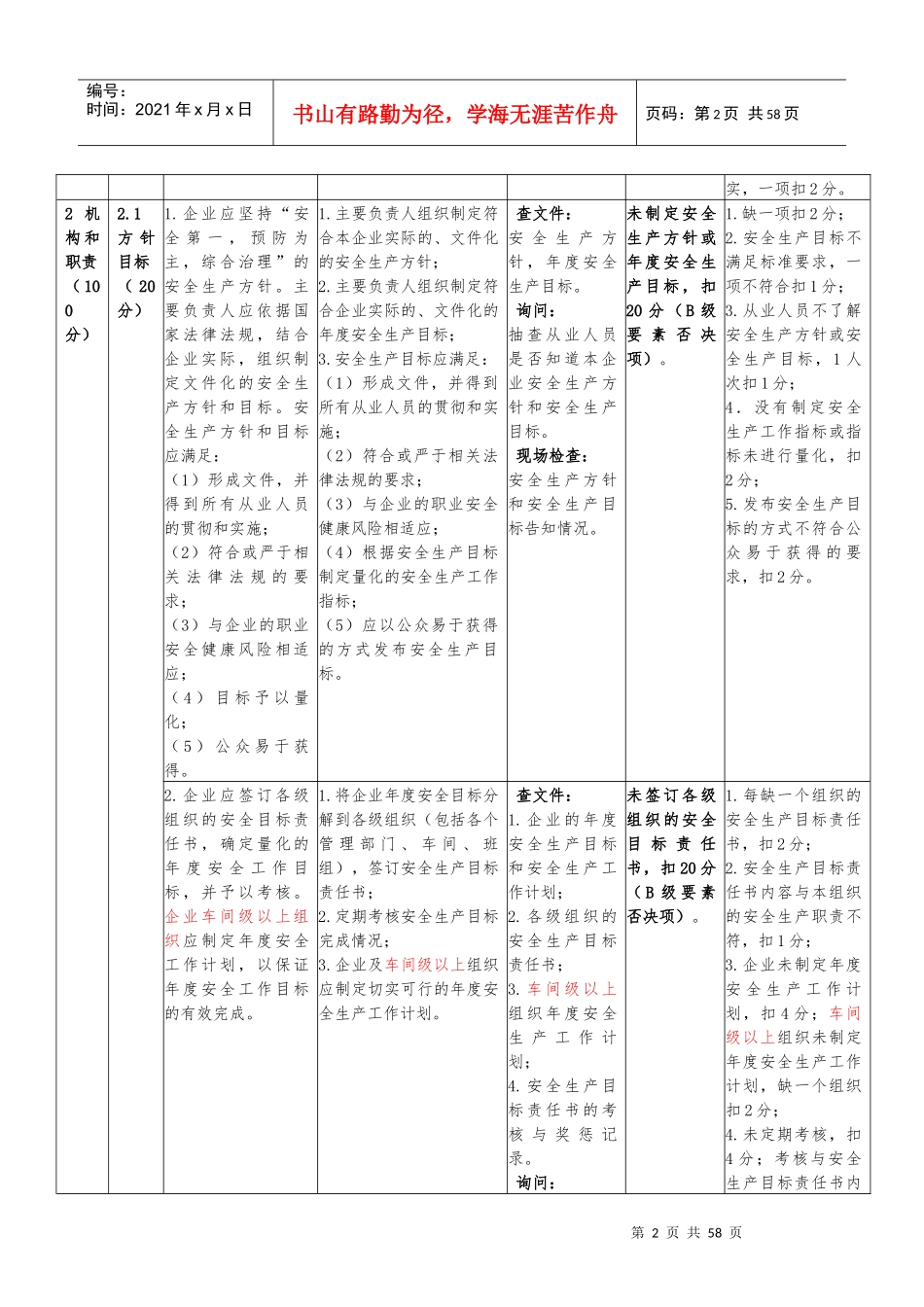 铅酸蓄电池生产企业安全标准化评审标准k2_第2页