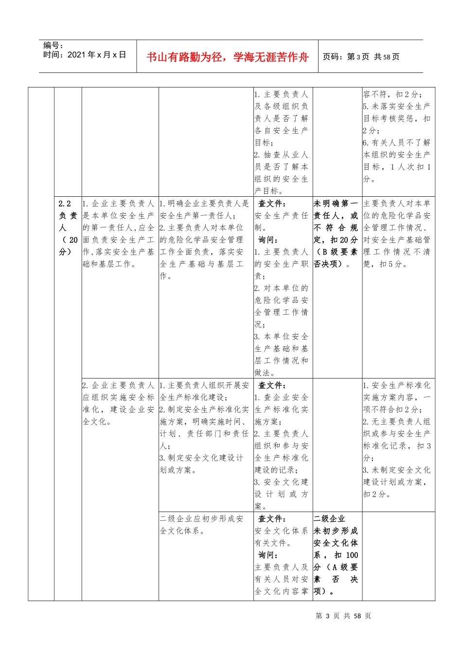 铅酸蓄电池生产企业安全标准化评审标准k2_第3页