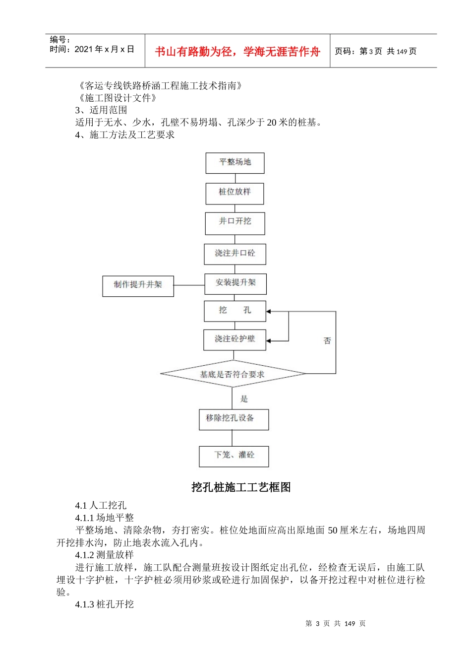 铁路施工作业指导书范本_《桥梁篇》_第3页