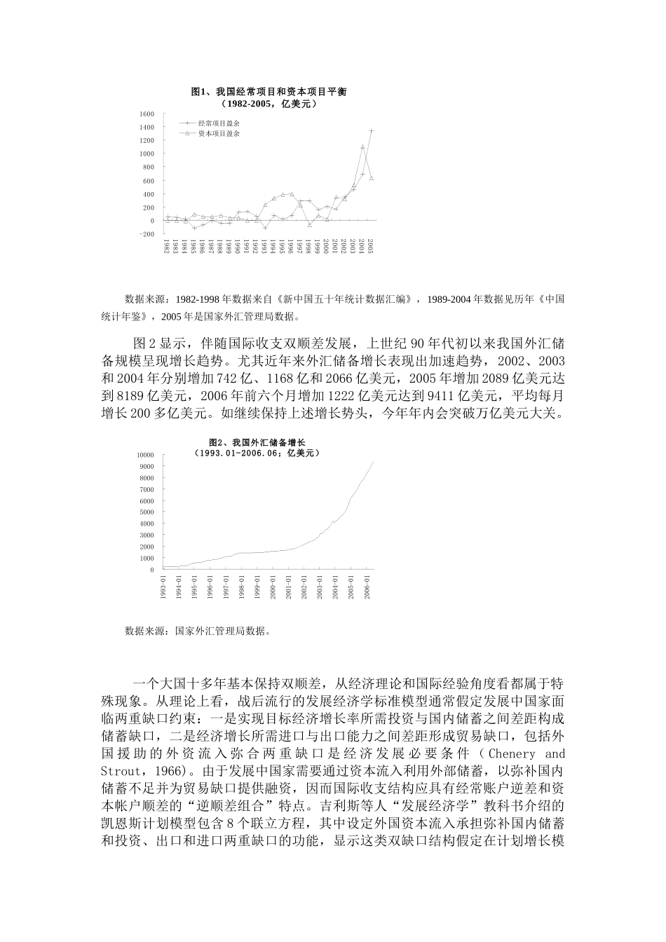我国国际收支结构变动及其对人民币汇率影响_第3页