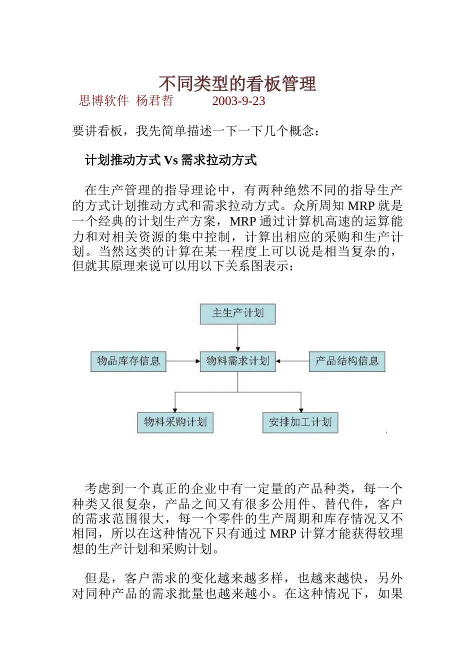 看板管理图（DOC 4页）_第1页