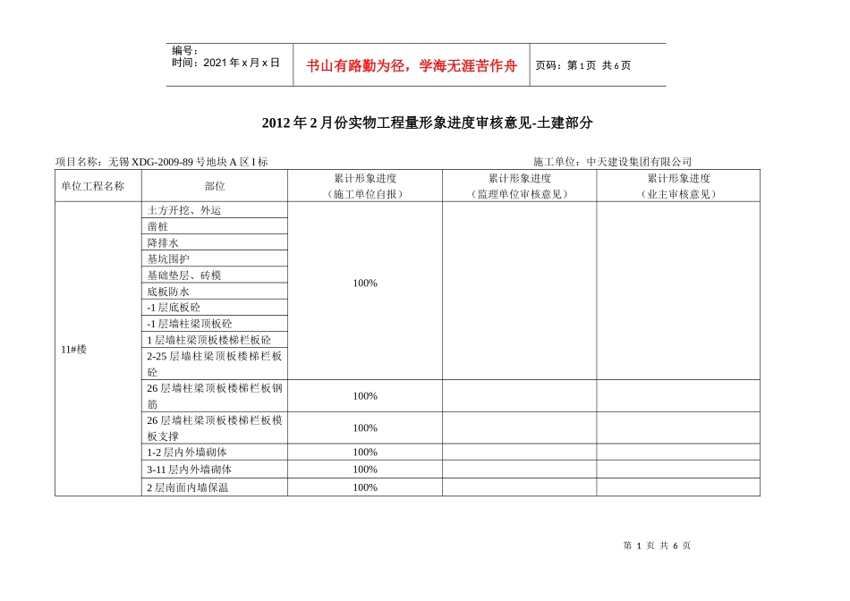 工程月实物量审核意见2月份-乙方申报_第1页
