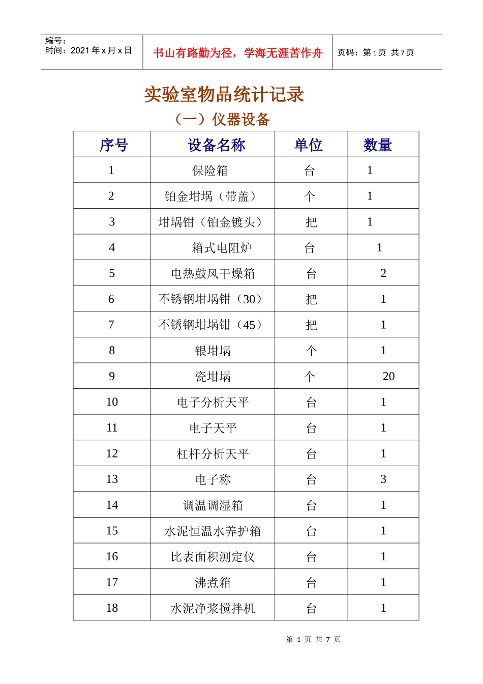 实验室设备仪器_第1页