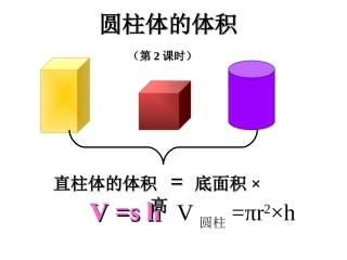 圆柱的体积 (3)