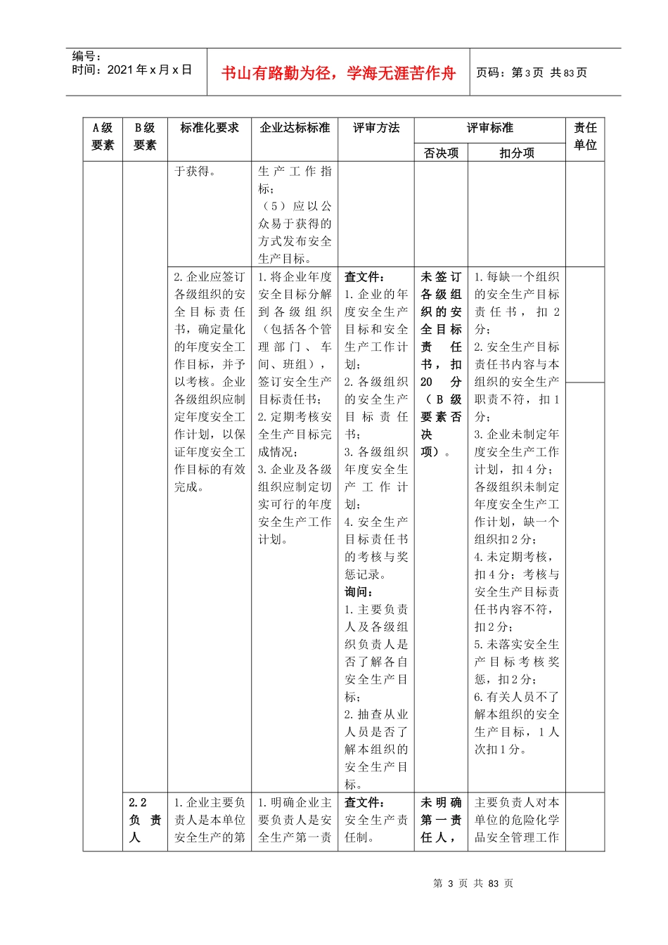 1危险化学品从业单位安全生产标准化评审汇总表_第3页