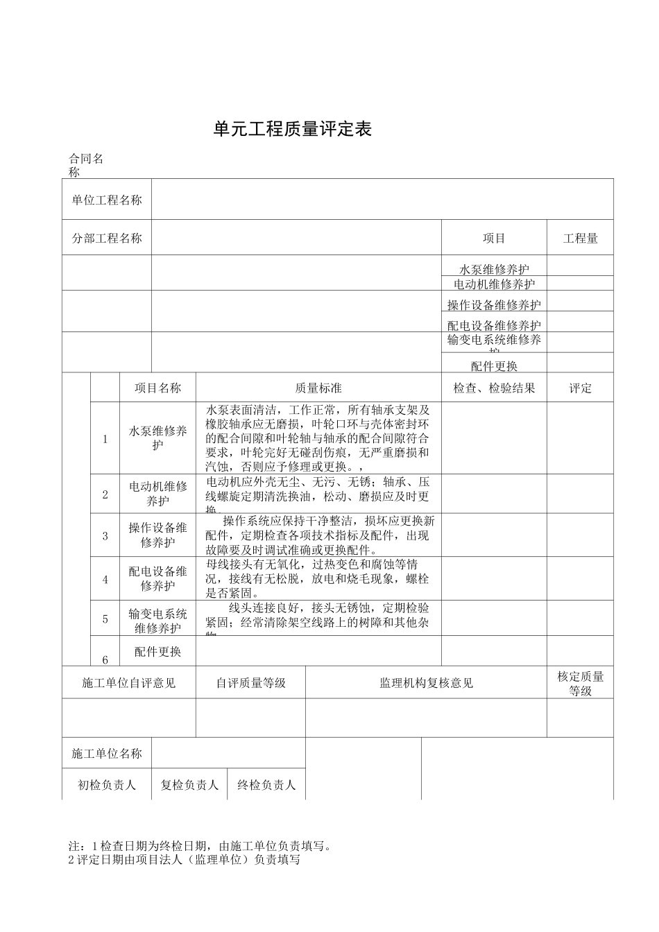 水利工程维修与养护评定标准及评定表_第2页
