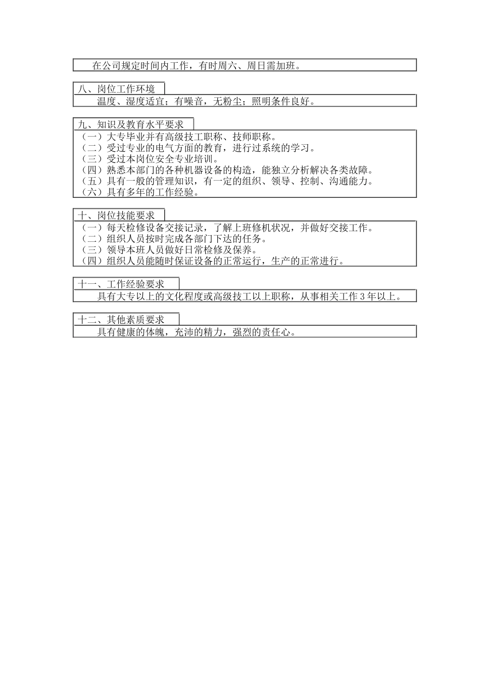 电工大班长岗位说明书_第2页
