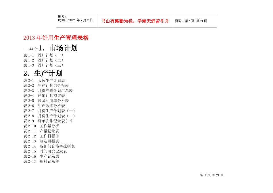 生产管理表格汇总_第1页