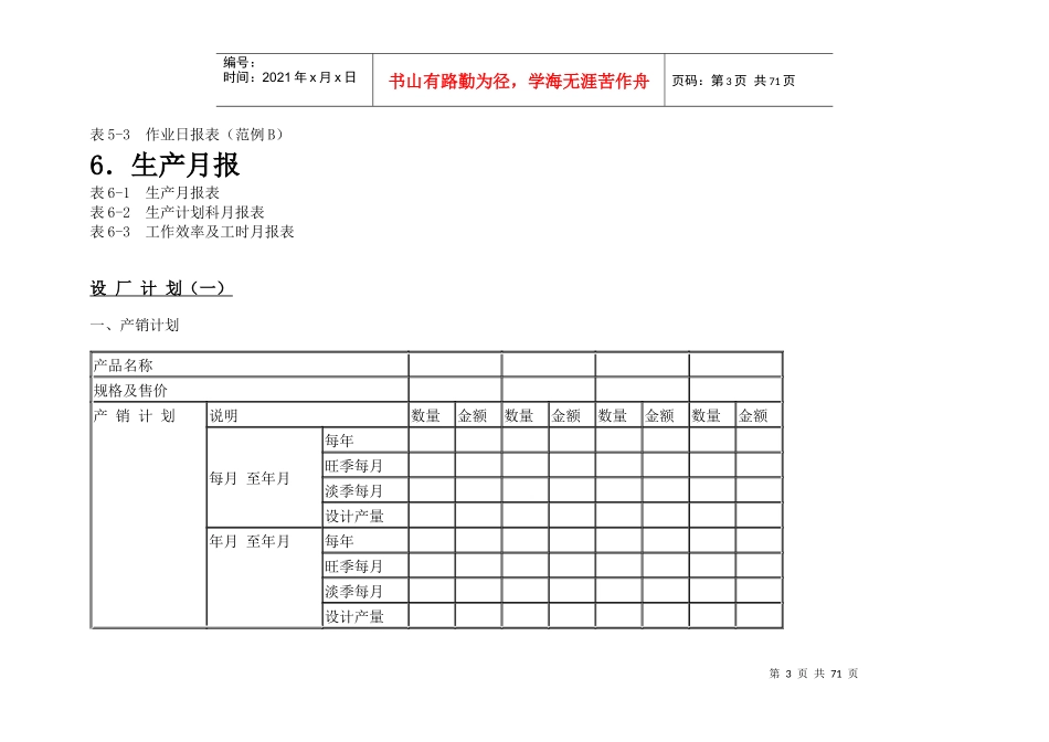 生产管理表格汇总_第3页