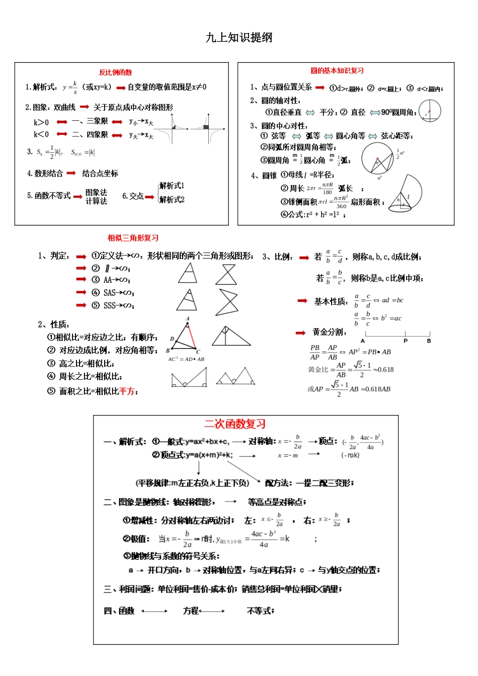 九上知识提纲_第1页