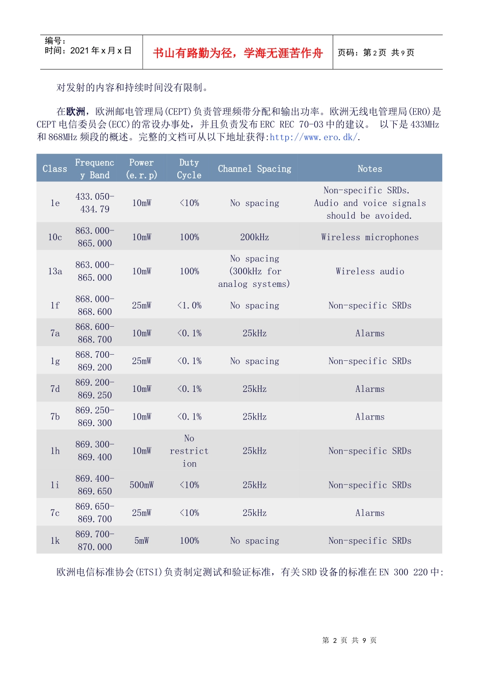 国外近距无线通讯设备规范_第2页