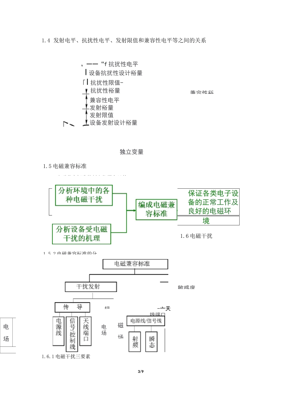 电磁兼容概述_第3页