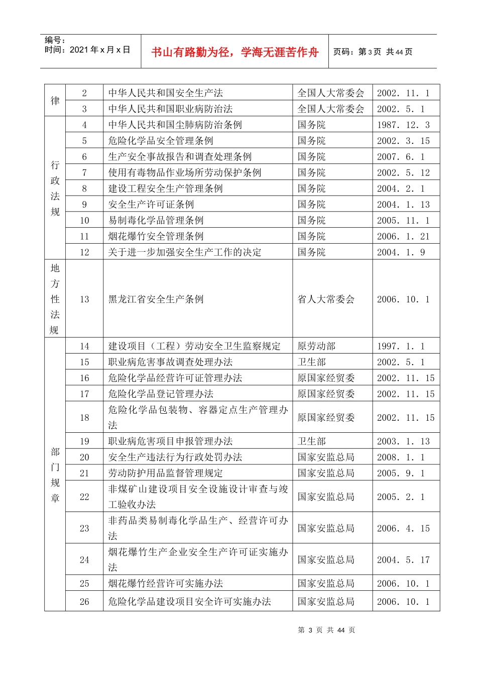 呼兰区安全生产监督管理局_第3页