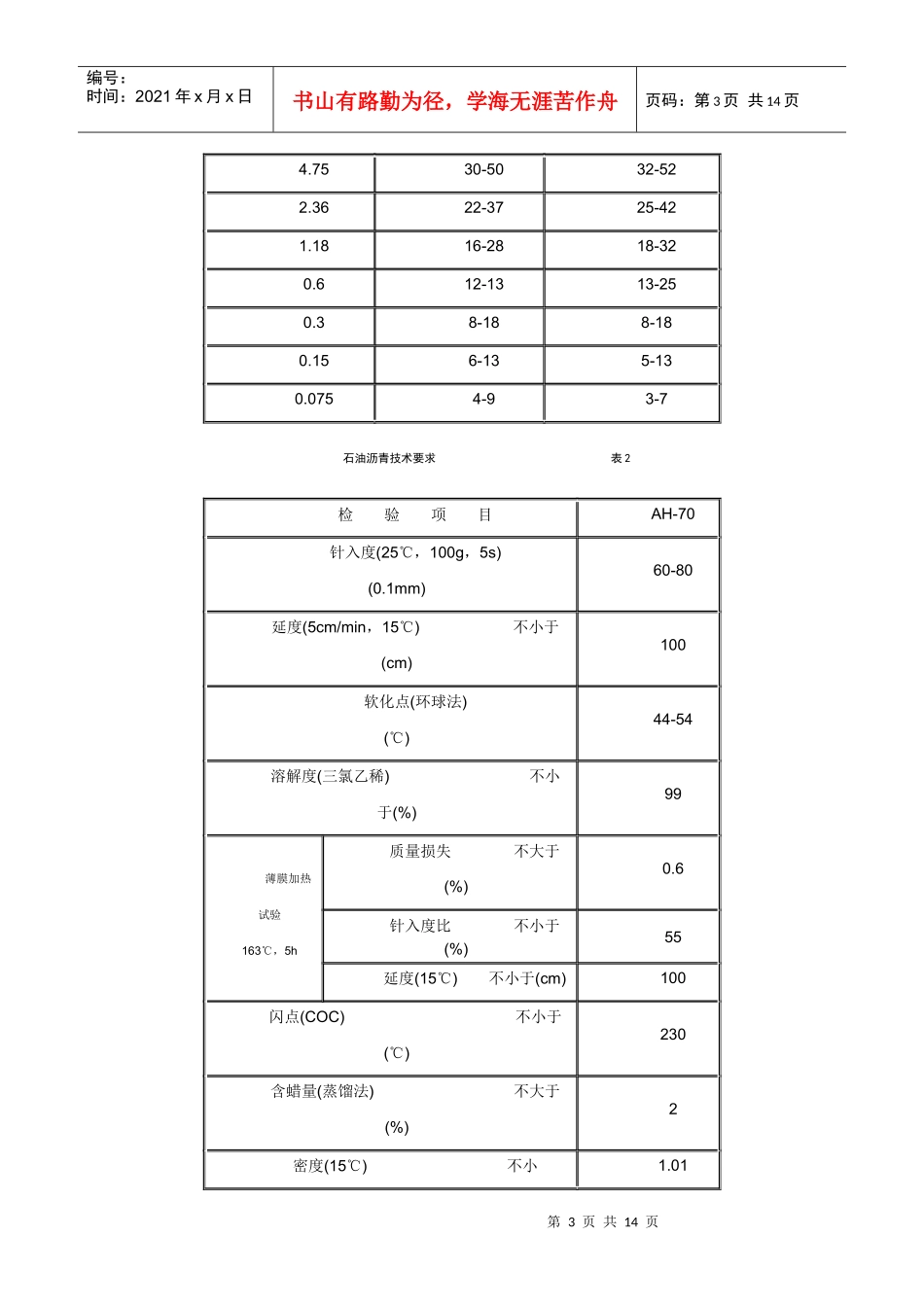 高速公路沥青路面面层施工技术_第3页
