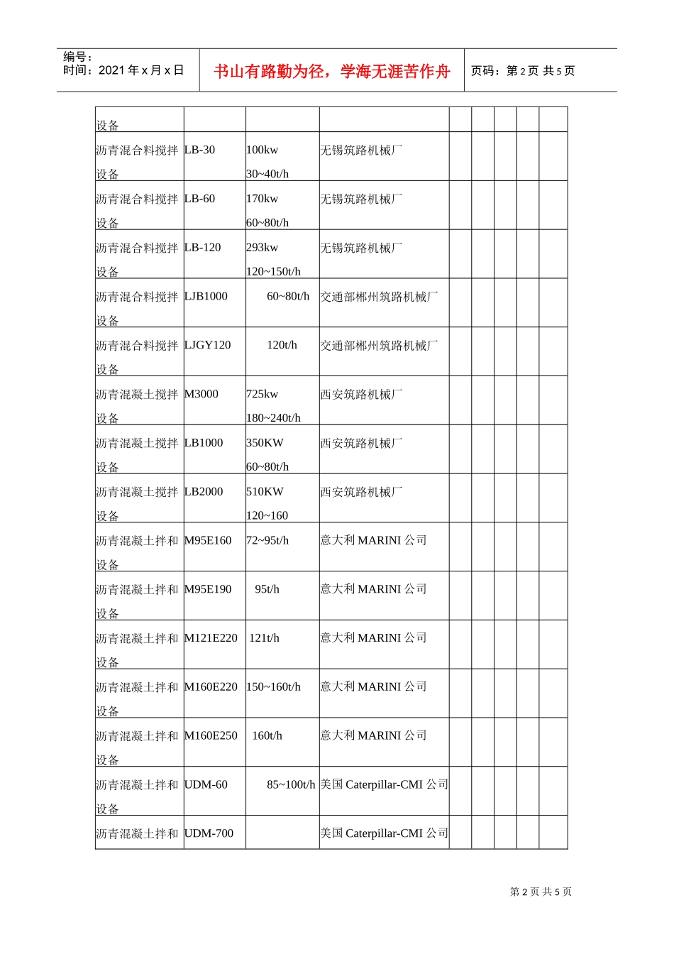 8沥青、混合料拌和设备(DOC5页)_第2页