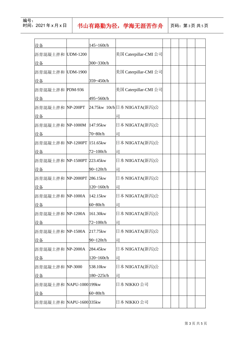 8沥青、混合料拌和设备(DOC5页)_第3页