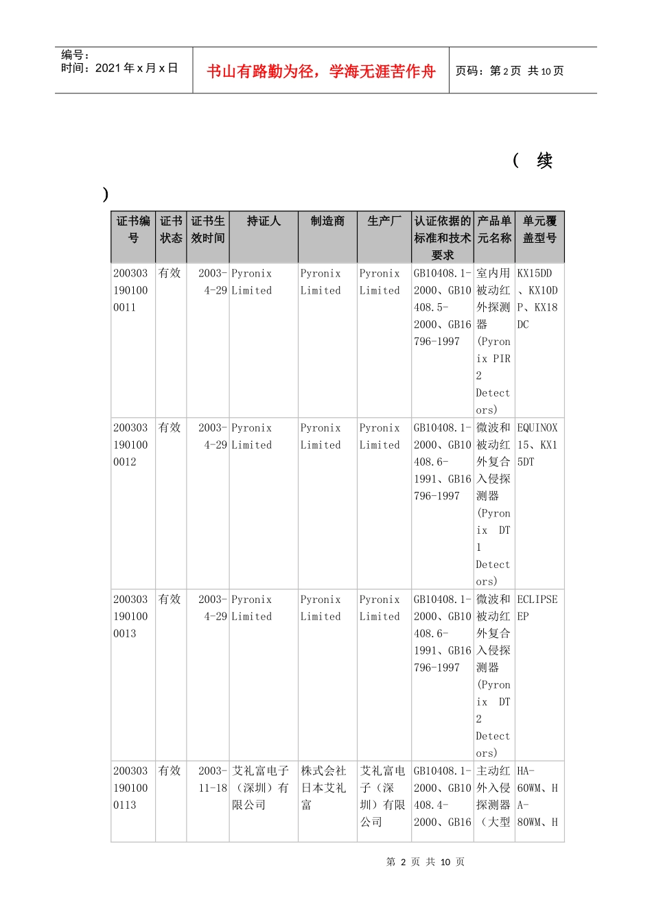 中国安全技术防范认证中心（通告）_第2页