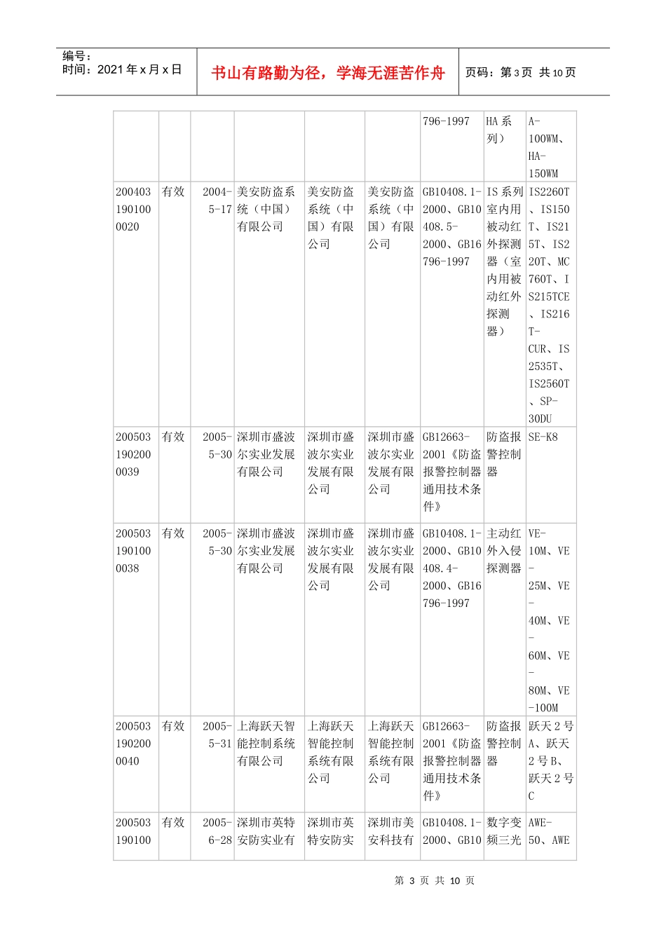 中国安全技术防范认证中心（通告）_第3页