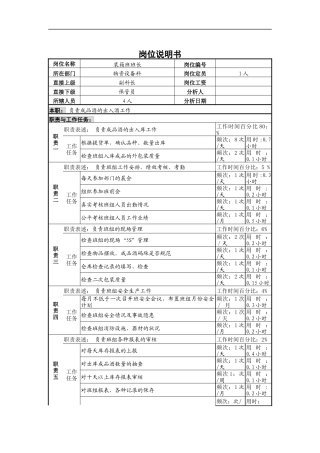 装箱班长岗位说明书