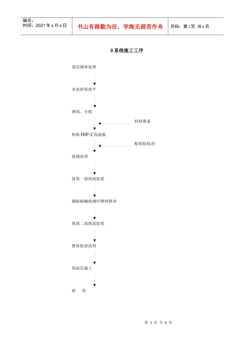 STP保温板施工工序_第2页