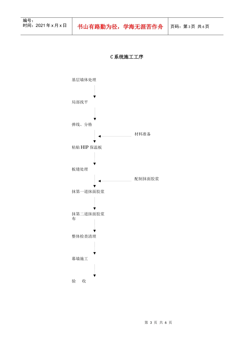 STP保温板施工工序_第3页