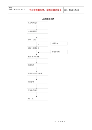 STP保温板施工工序