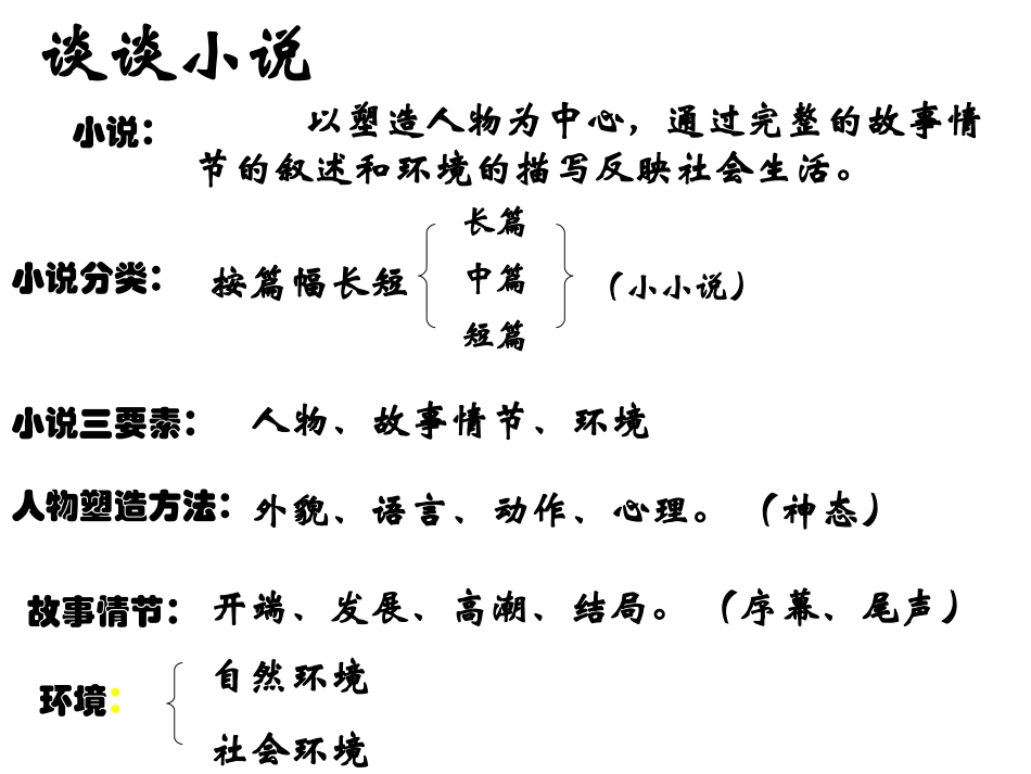 鲁迅_故乡课课程资源件_第3页