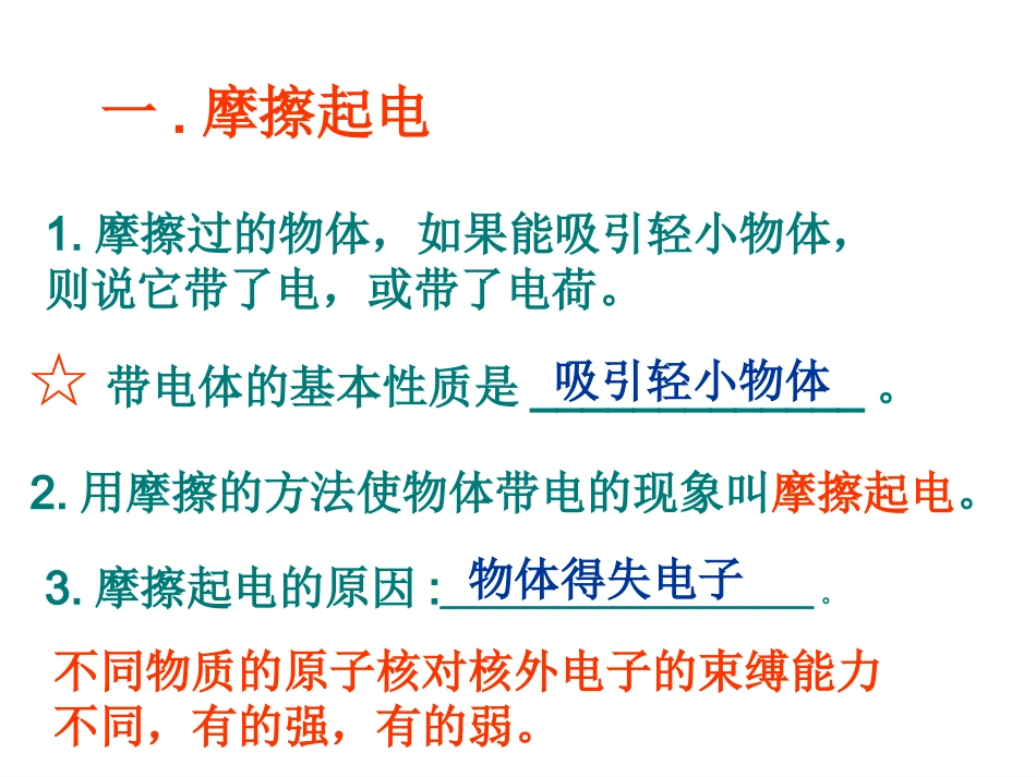 [精品课件1】从闪电谈起_第3页