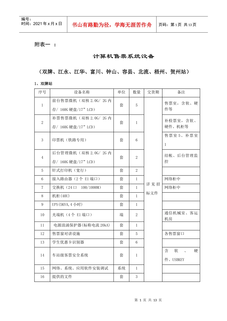 计算机售票系统设备_第1页