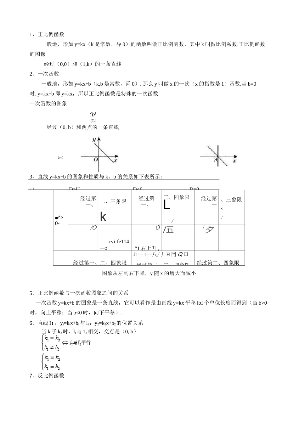 一次函数、正比例函数、反比例函数_第1页