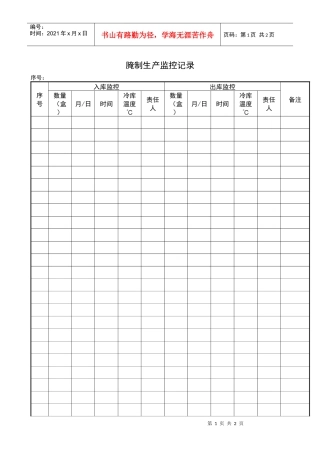 11腌制生产监控记录