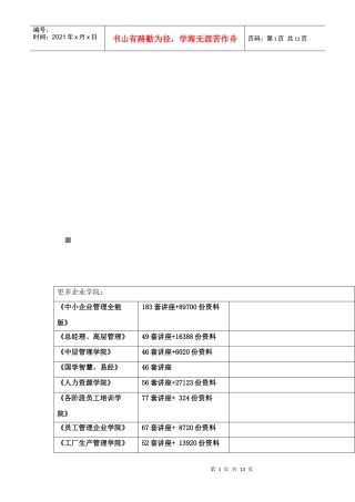 近代以来的世界科学技术与文学艺术要点