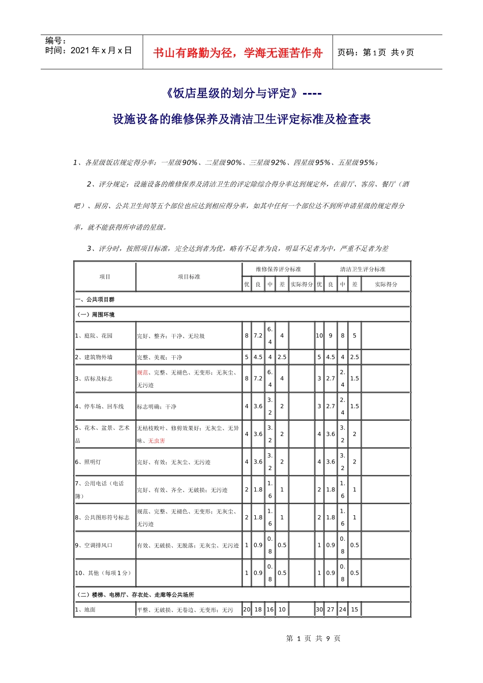 设施设备的维护保养及清洁卫生评定标准及检查表_第1页